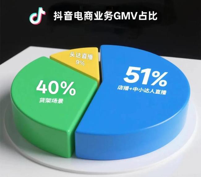 这个两岁的新品牌，为何能在直播间“火”起来？