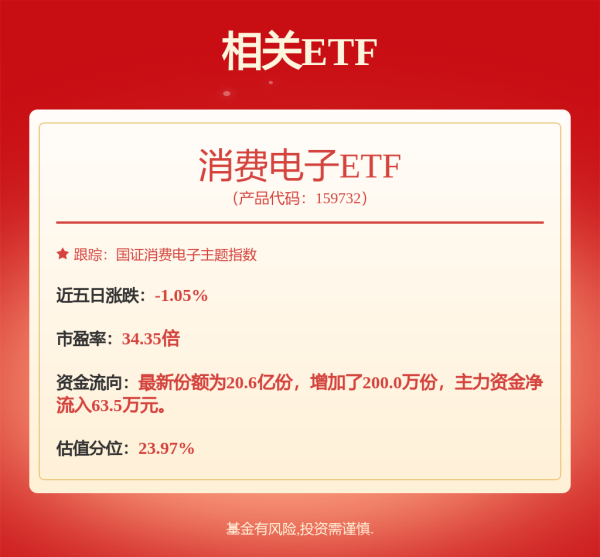途乐证券 长电科技2025年拟为子公司提供不超117亿担保