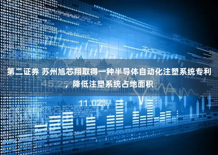 第二证券 苏州旭芯翔取得一种半导体自动化注塑系统专利，降低注塑系统占地面积