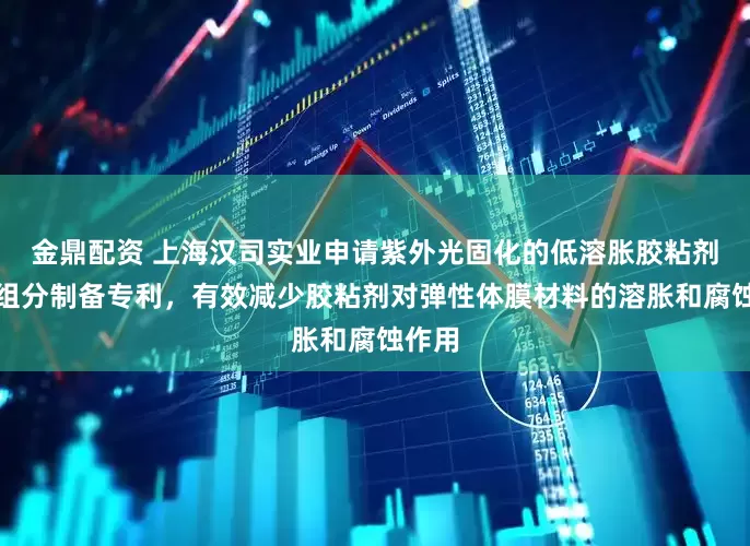 金鼎配资 上海汉司实业申请紫外光固化的低溶胀胶粘剂及其组分制备专利，有效减少胶粘剂对弹性体膜材料的溶胀和腐蚀作用